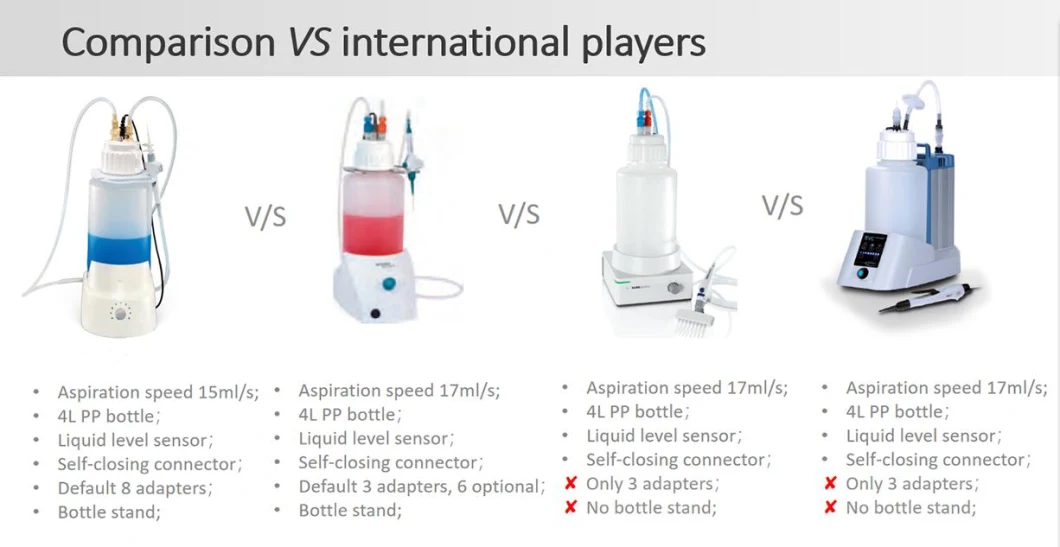 Safevac Laboratory Table-Top Liquid Vacuum Aspiration System